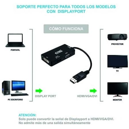 Nanocable Conversor Displayport a VGA/DVI/HDMI 3 en 1, 4K, Negro